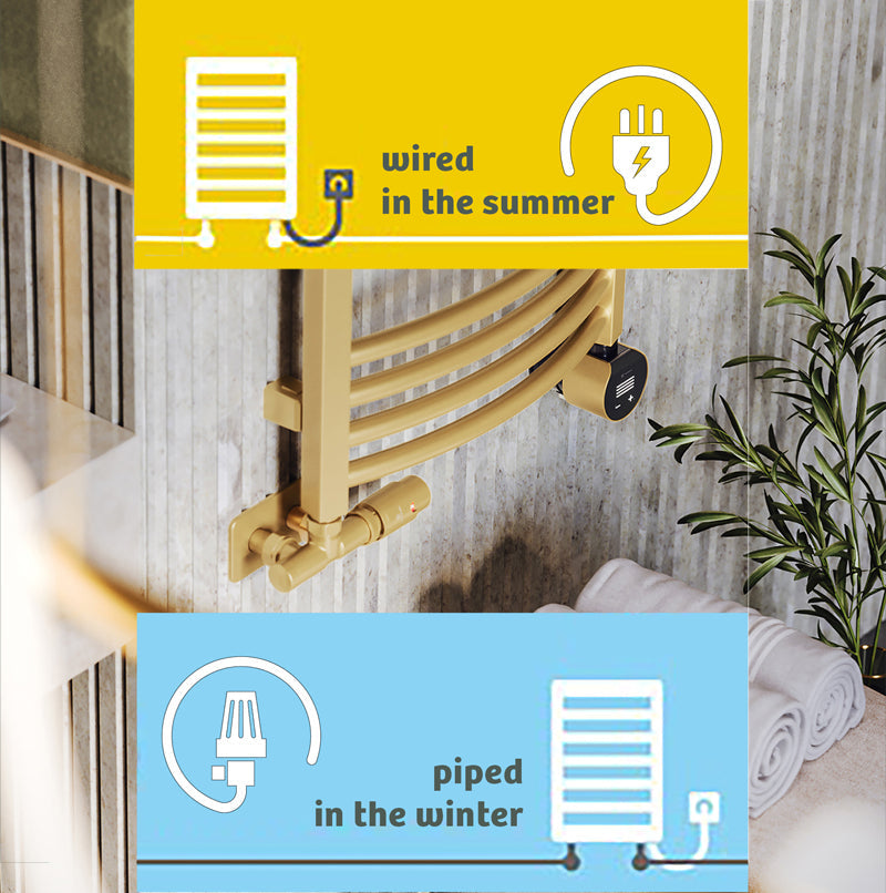 complete dual fuel towel rails: supplied inclusive of all components ready to install