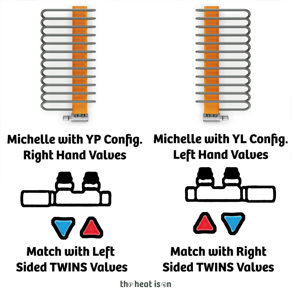 0.LeftorRightMontage-HexwithTWINS_958d9de2-a196-4e97-a47a-0cc7f850d76b