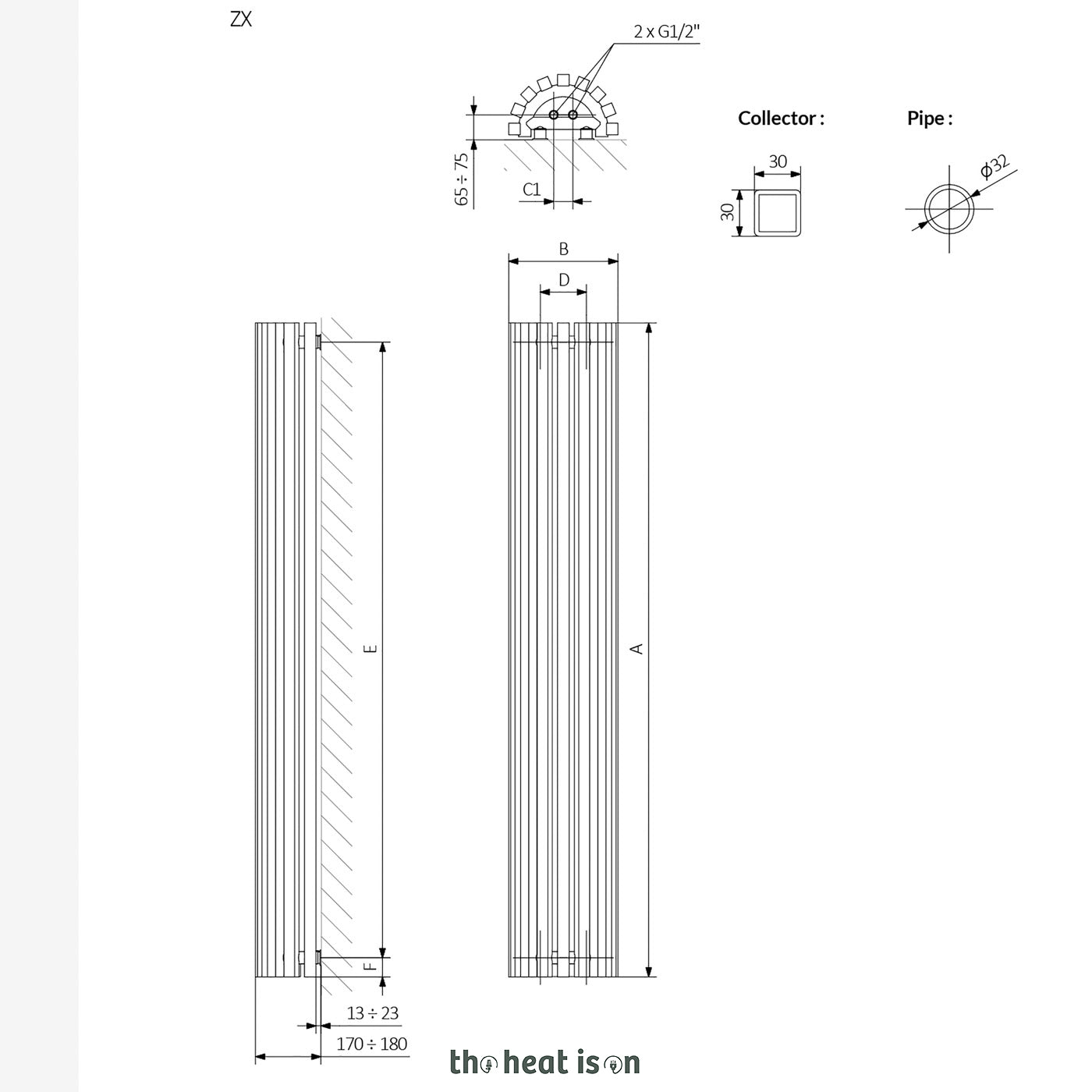 Terma TRIGA AN, 1900h x 280w(mm), 3593 BTUs, Vertical Designer Radiator, RAL 6003 Matt Olive Green