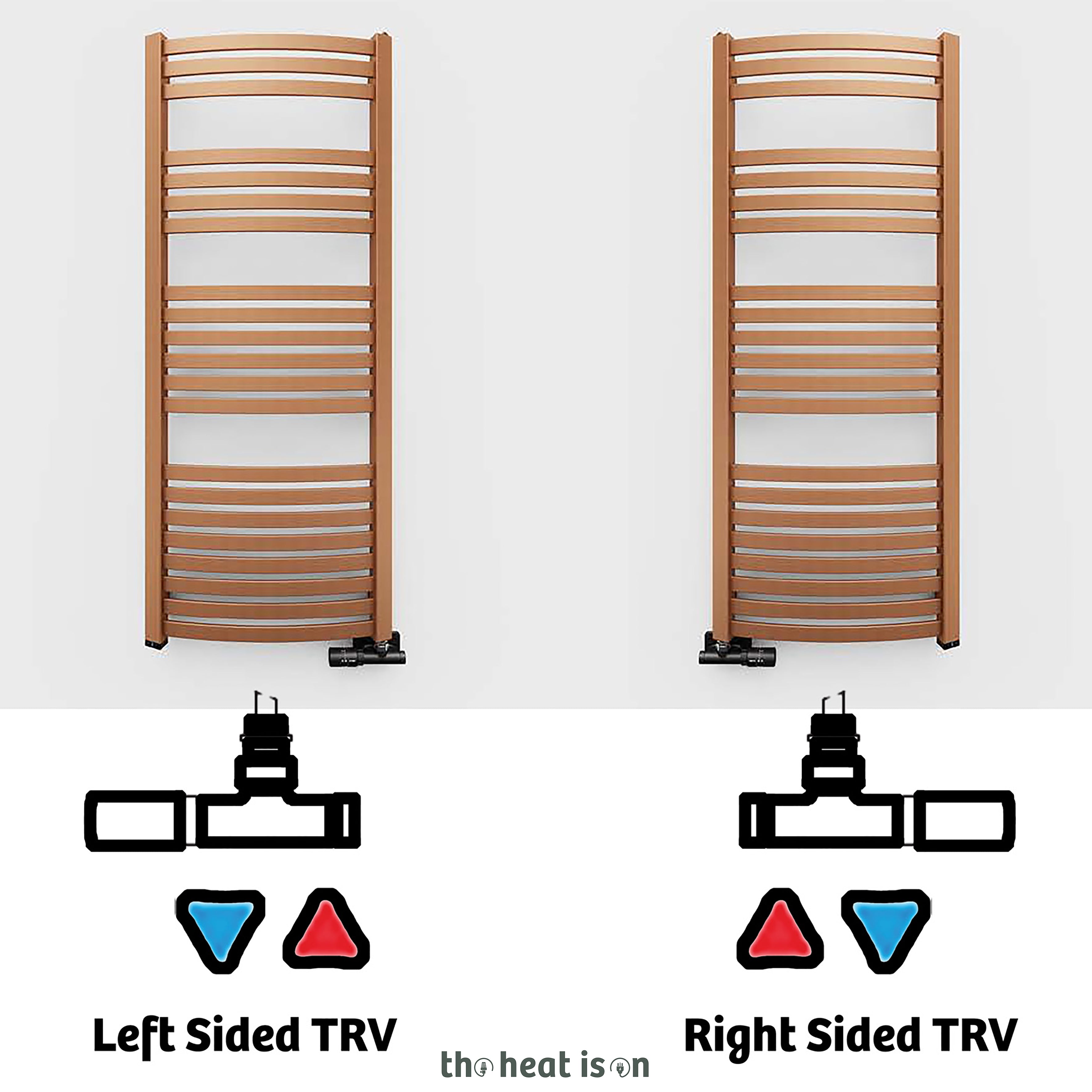 01_terma-dexter-one-dual-fuel-towel-rail_-1220h-x-500w_mm_-1846-btus_-600w_-bright-copper-_with-unico-dual-fuel-valve-in-soft-black-_-internal-one-element_-45_60oc