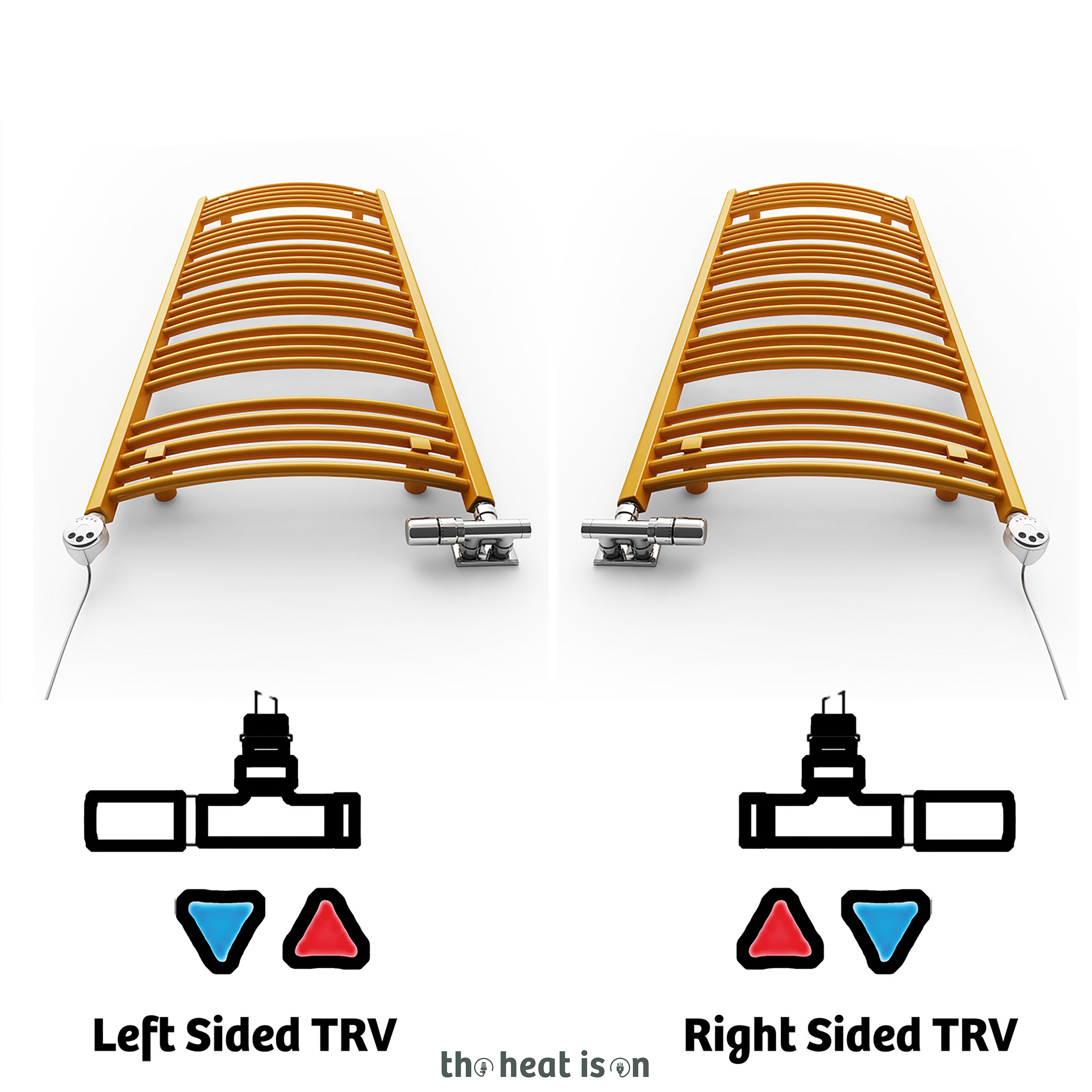 01_terma-domi-dual-fuel-towel-rail_-1116h-x-400w_mm_-1409-btus_-400w_-matt-sun-yellow-ral-1037-_with-unico-dual-fuel-valve-in-chrome-_-meg-element-in-chrome_-30-60oc