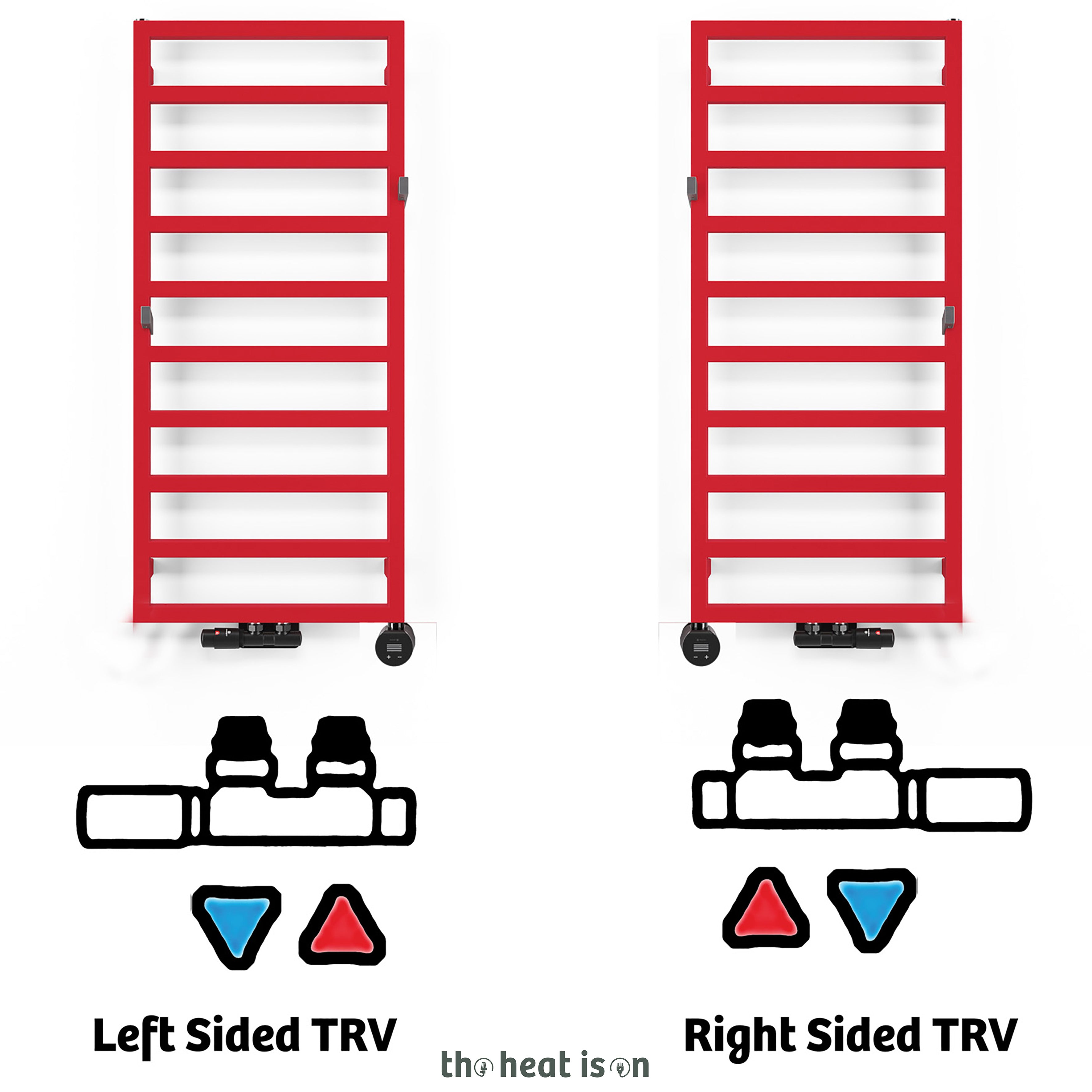 01_terma-grid-dual-fuel-towel-rail-1100h-x-500w_mm_-matt-pure-red-ral-3028_-1501-btus_400w-_with-twins-in-matt-black-_-veo-black_raw-metal-wi-fi-element