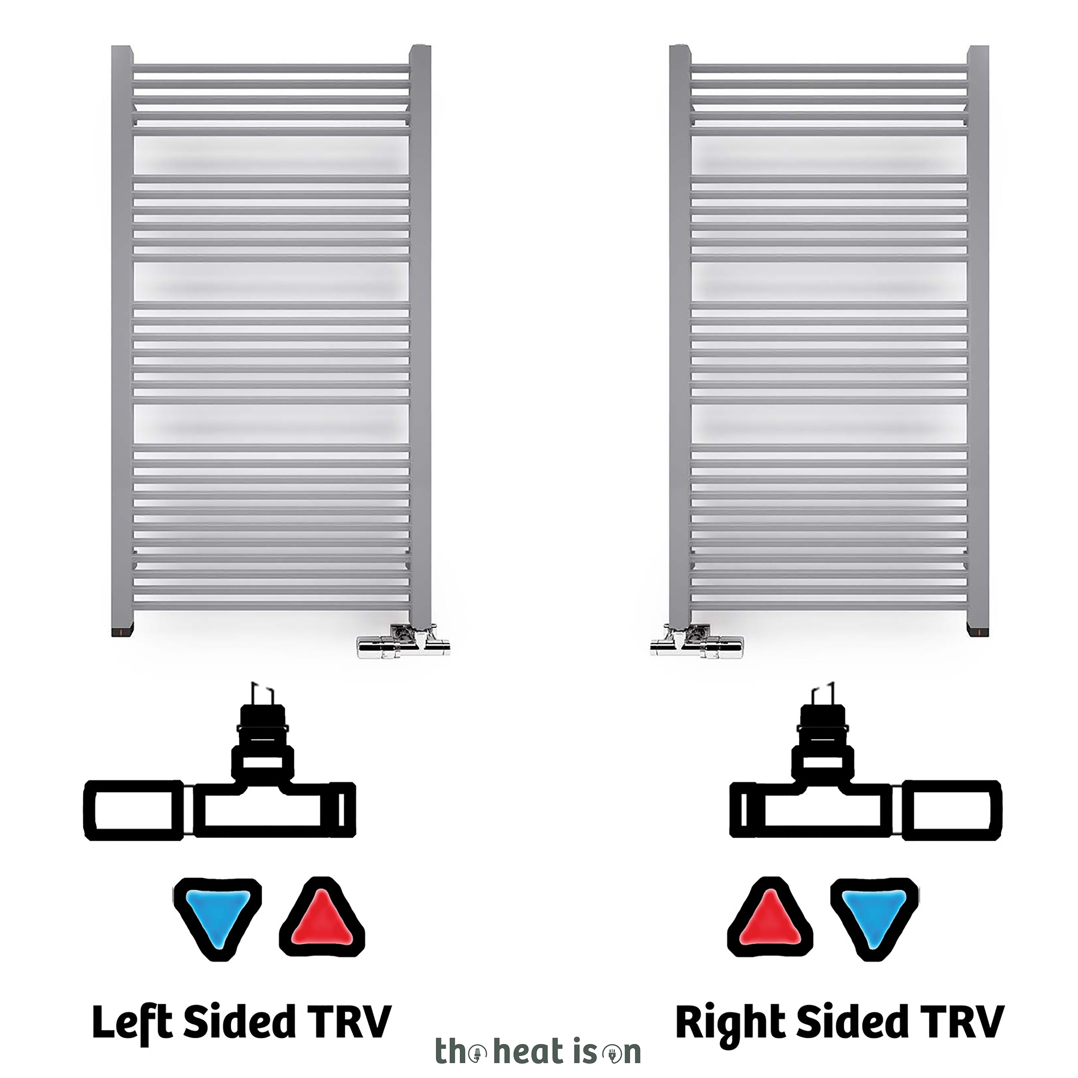01_terma-mike-one-dual-fuel-towel-rail_-1335h-x-530w_mm_-2440-btus_-800w_-matt-traffic-grey-ral-7042-_with-unico-dual-fuel-valve-in-chrome-_-internal-one-element_-45_60oc