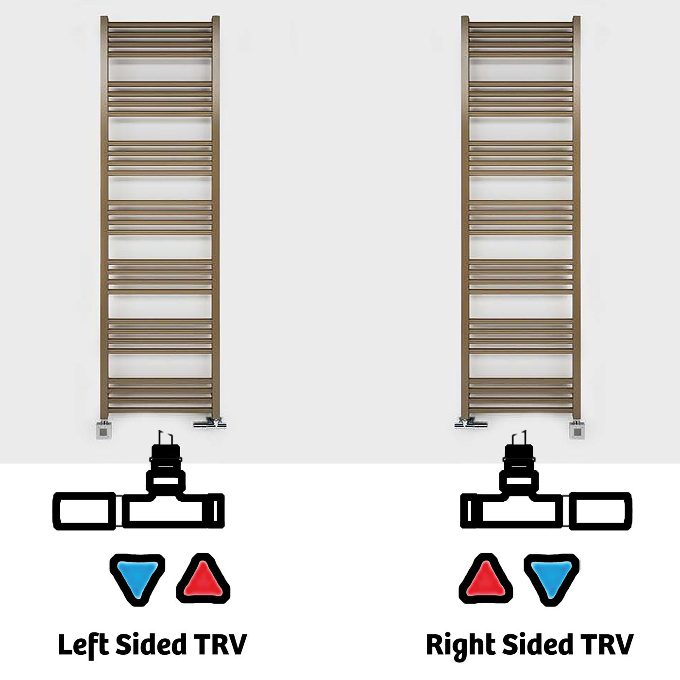 02-terma-fiona-dual-fuel-towel-rail-1620h-x-480wmm-2351-btus-600w-matt-beige-brown-ral-8024-with-unico-dual-fuel-valve-in-chrome-ktx-1-element-in-chrome-30-60oc