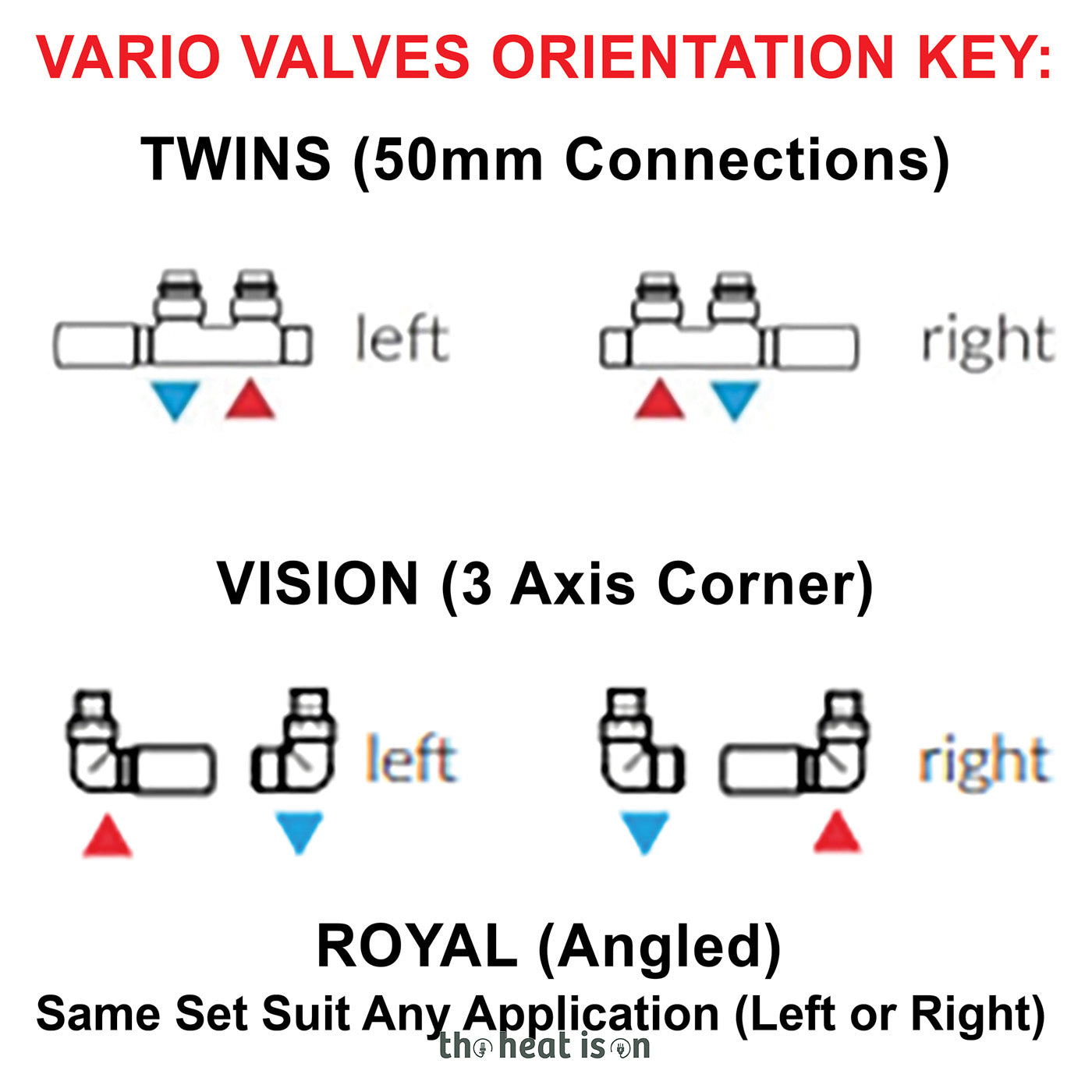03_Thermostatic-Heated-Towel-Rail-Valves-_TRVs_-_-Pipe-Masking-_presented-on-Radiator_-Matt-White-_RAL-9016_-RIGHT-SIDED_-3-AXIS-_CORNER_-VISION_46b1f4c3-f3f7-4a1f-ba86-afee0434a099
