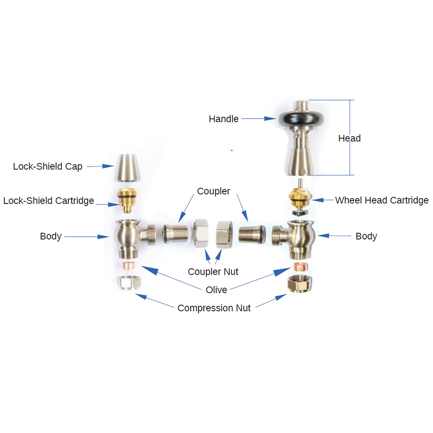 03_Thermostatic-Towel-Rail-Valves-_TRVs_-Antique-Copper_--3-AXIS-_CORNER_-TRADITIONAL_-LEFT-or-RIGHT-SIDED