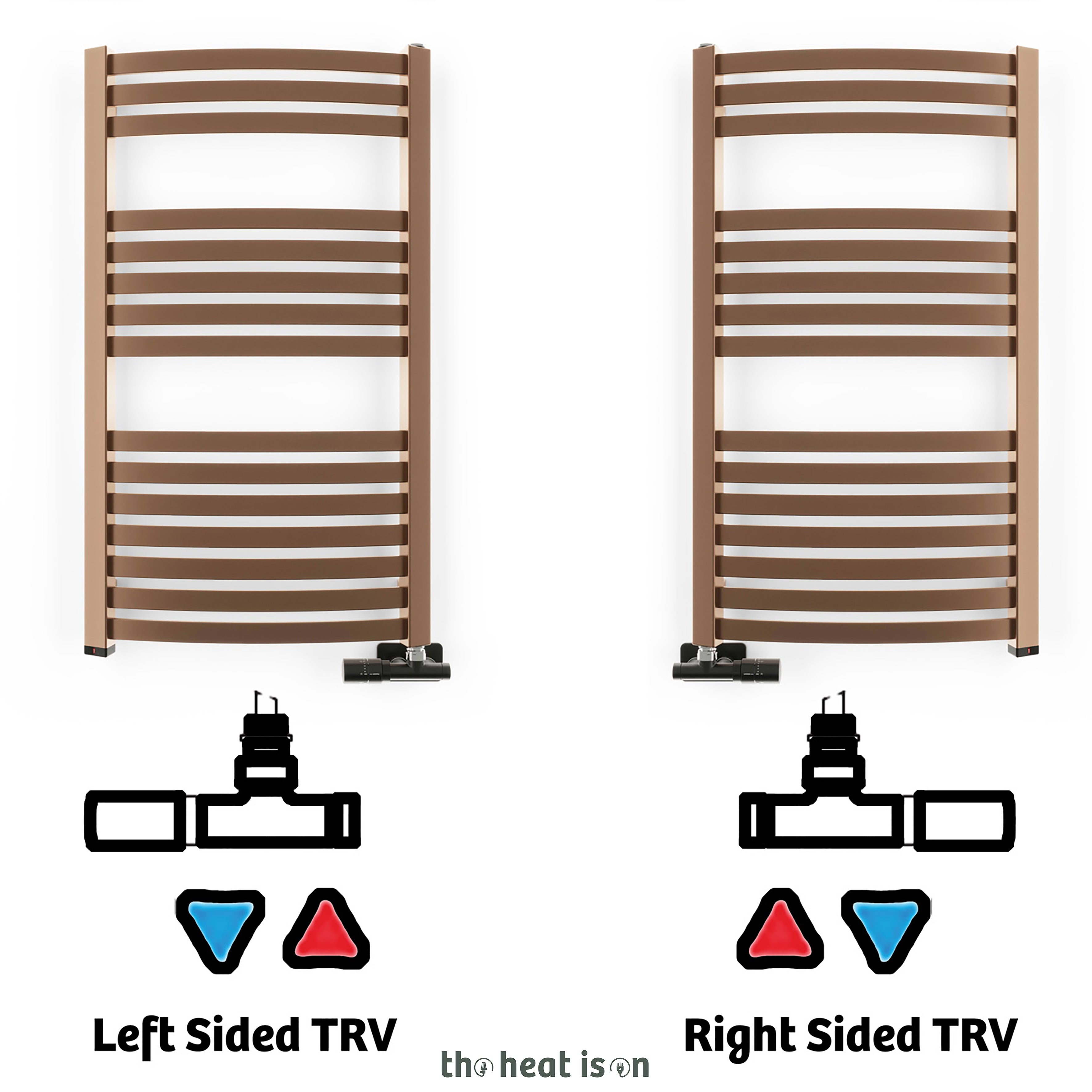04_terma-dexter-one-dual-fuel-towel-rail_-860h-x-500w_mm_-1344-btus_-400w_-bright-copper-_with-matching-unico-dual-fuel-valve-in-soft-black-_-internal-one-element_-45_60oc