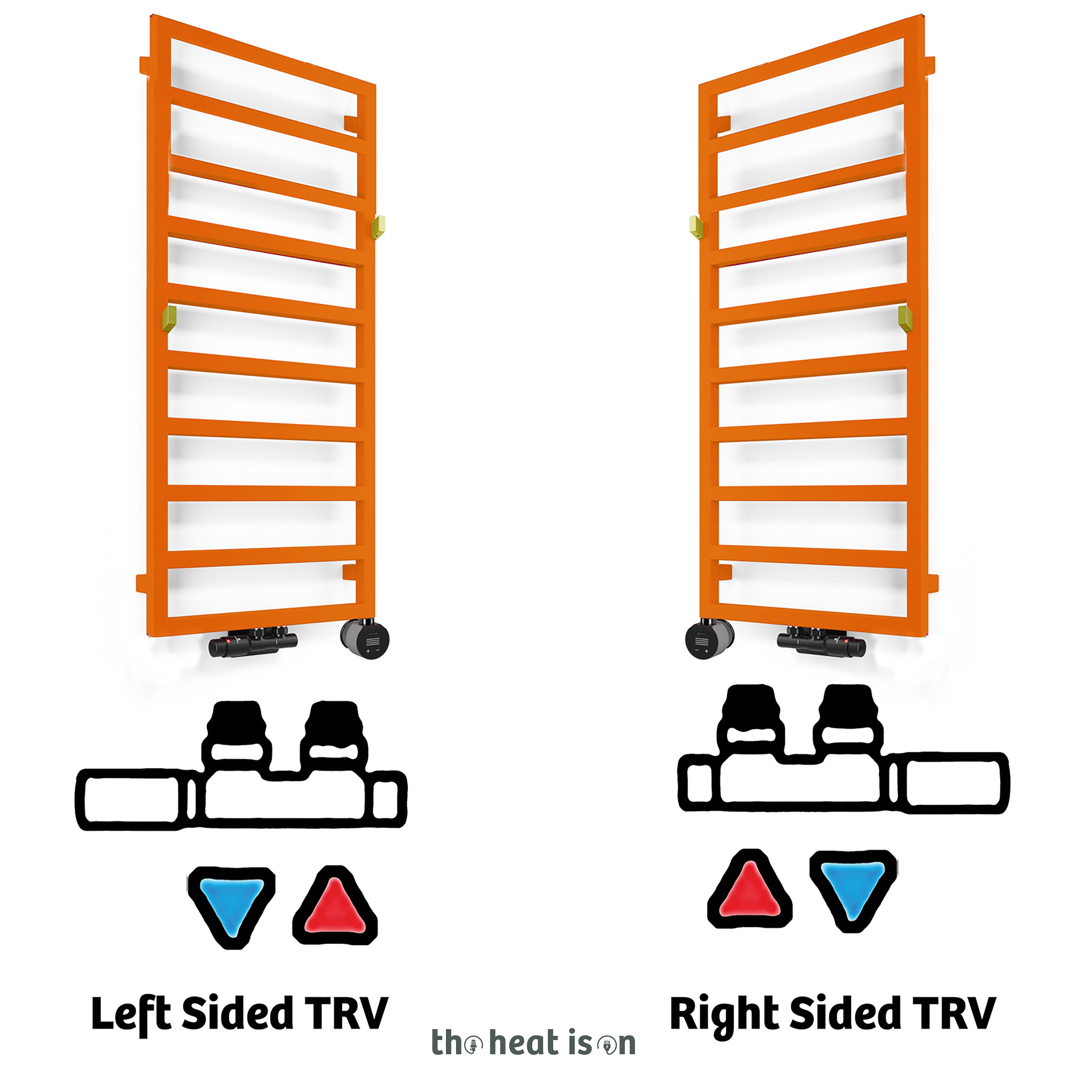 11_terma-grid-dual-fuel-towel-rail-1100h-x-500w_mm_-matt-pastel-orange-ral-2003_-1501-btus_400w-_with-twins-in-matt-black-_-veo-black_raw-metal-wi-fi-element