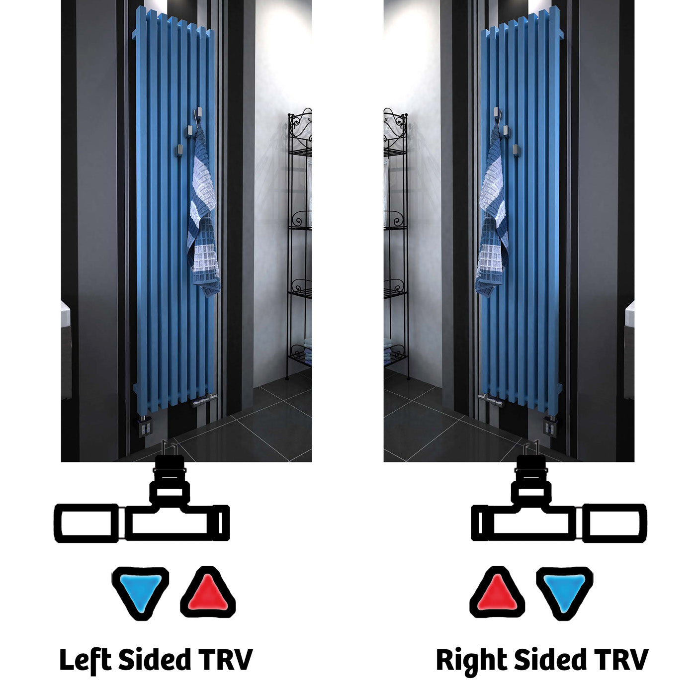 Terma TRIGA Dual Fuel Radiator, 3279 BTUs/ 1kw, 1900h x 380w(mm), Matt Signal Blue RAL 5005 (with UNICO Dual Fuel Valve in Matt Black & KTX 4 Blue Element in Black, 30-60oc)