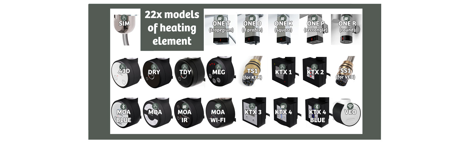 technical guide : heating elements