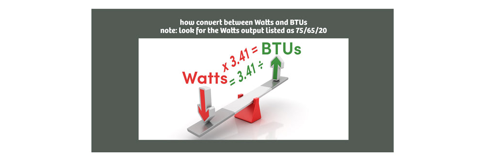 how to convert between watts and btus for radiator output