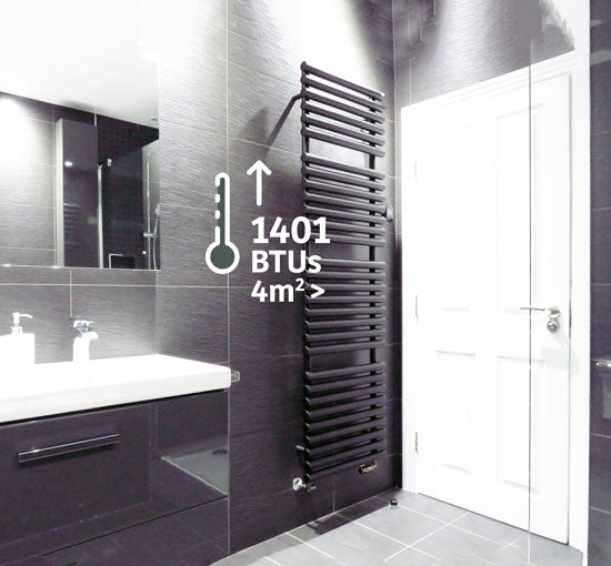Heated-Towel-Rails-for-Large-Bathroom-Collection