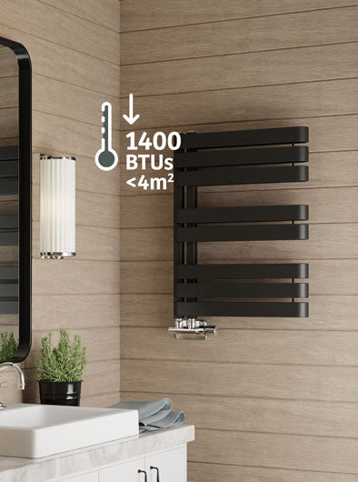 Heated-Towel-Rails-for-Small-Bathrooms