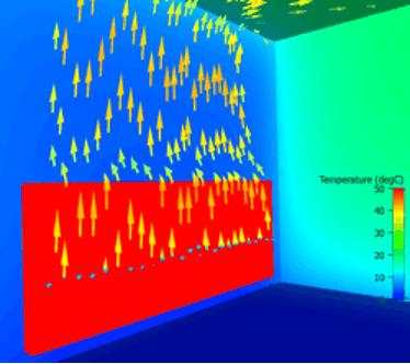 Central Heating Radiators & Systems | Understanding Heat, Pressure ...