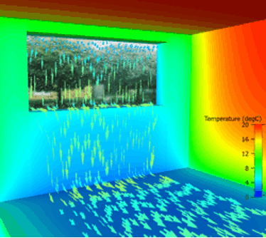Central Heating Radiators & Systems | Understanding Heat, Pressure ...