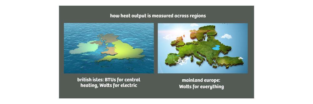 british isles versus mainland europe for heat output