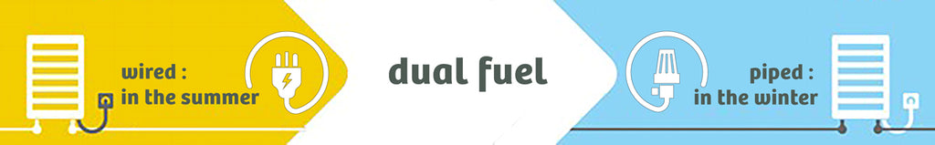 Diagram showing how a dual fuel towel rail operates using central heating in winter and electric heating in summer.