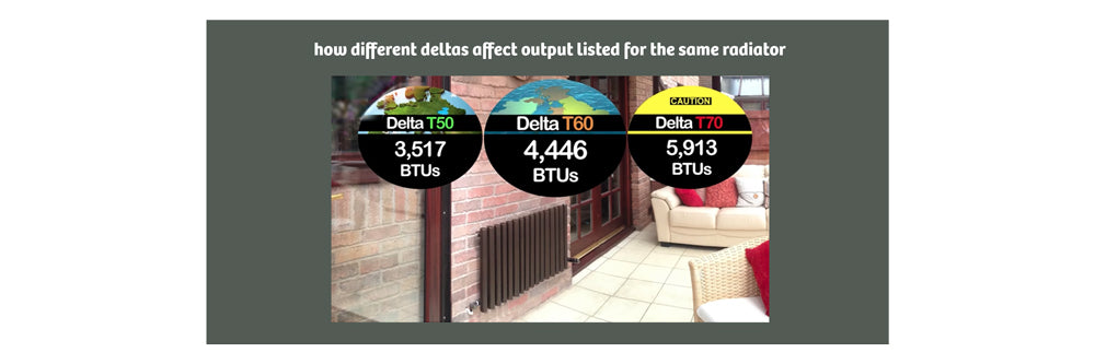 how different deltas affect output listed for the same radiator