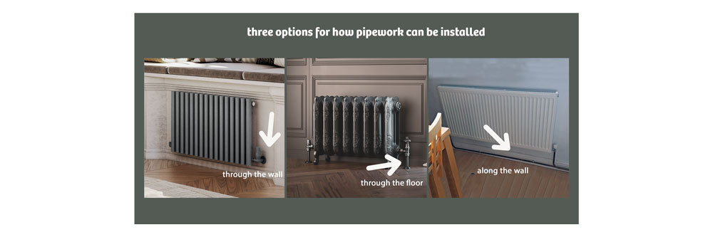 Three options for how pipework can be installed, shown with arrows pointing to different installation methods.